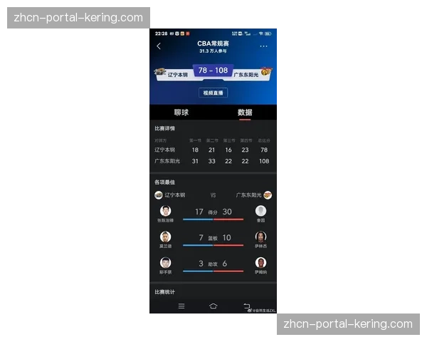 “深度报道：CBA联赛版权新周期谈判开启，新媒体平台或成角逐焦点”