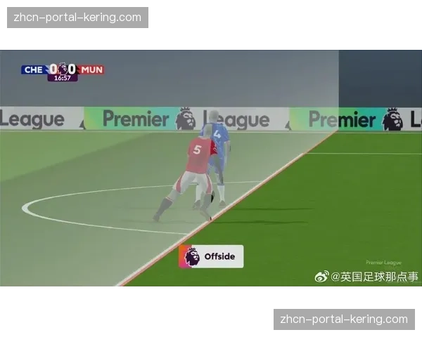 多家俱乐部申请在季前赛测试新型门线技术与越位判定系统